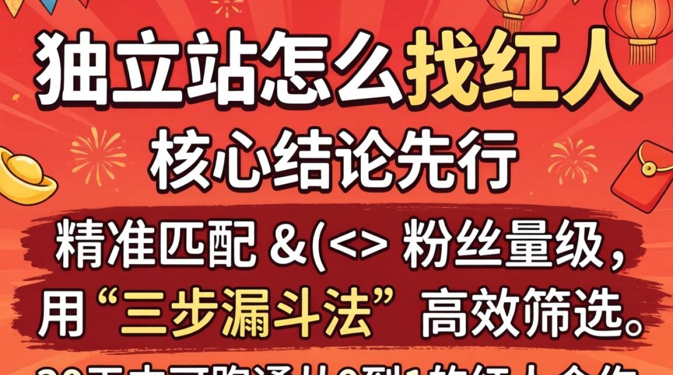 独立站怎么找红人?独立站找红人合作入门教程零基础教学 独立站找红人合作入门教程零基础教学