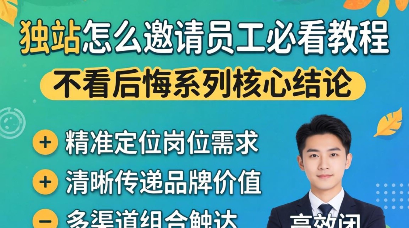 独立站邀请员工流程及注意事项