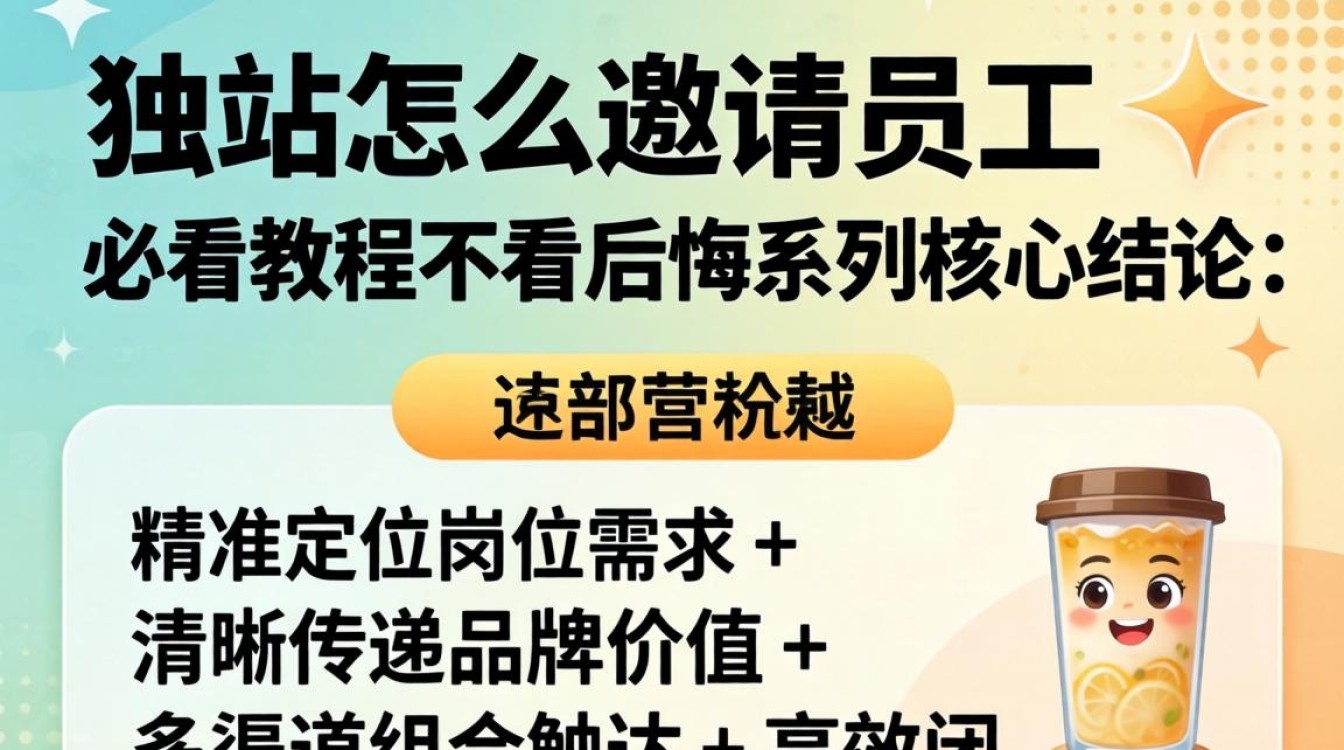 独立站邀请员工流程及注意事项