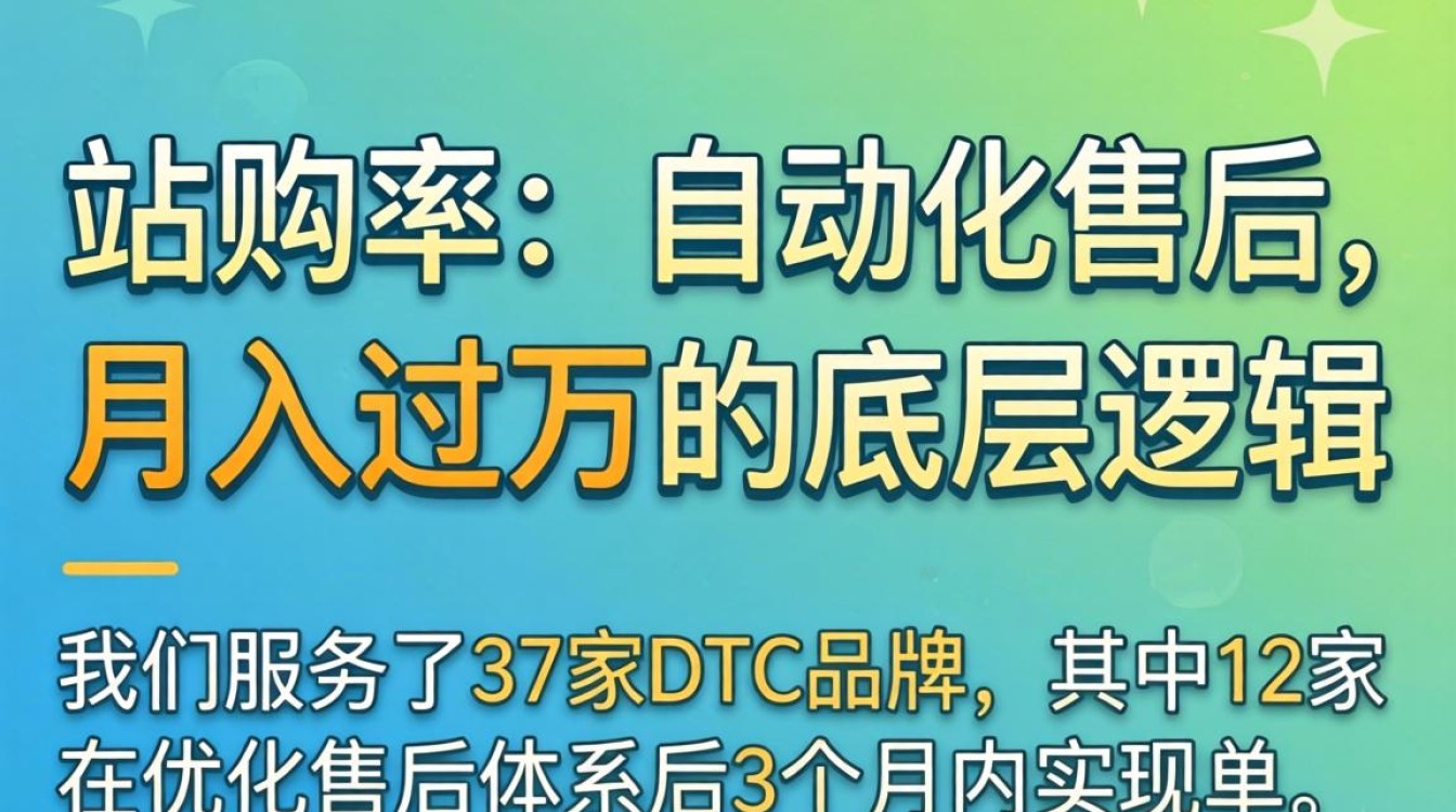 独立站售后怎么提高?独立站售后优化技巧+变现方法月入过万 独立站售后怎么提高