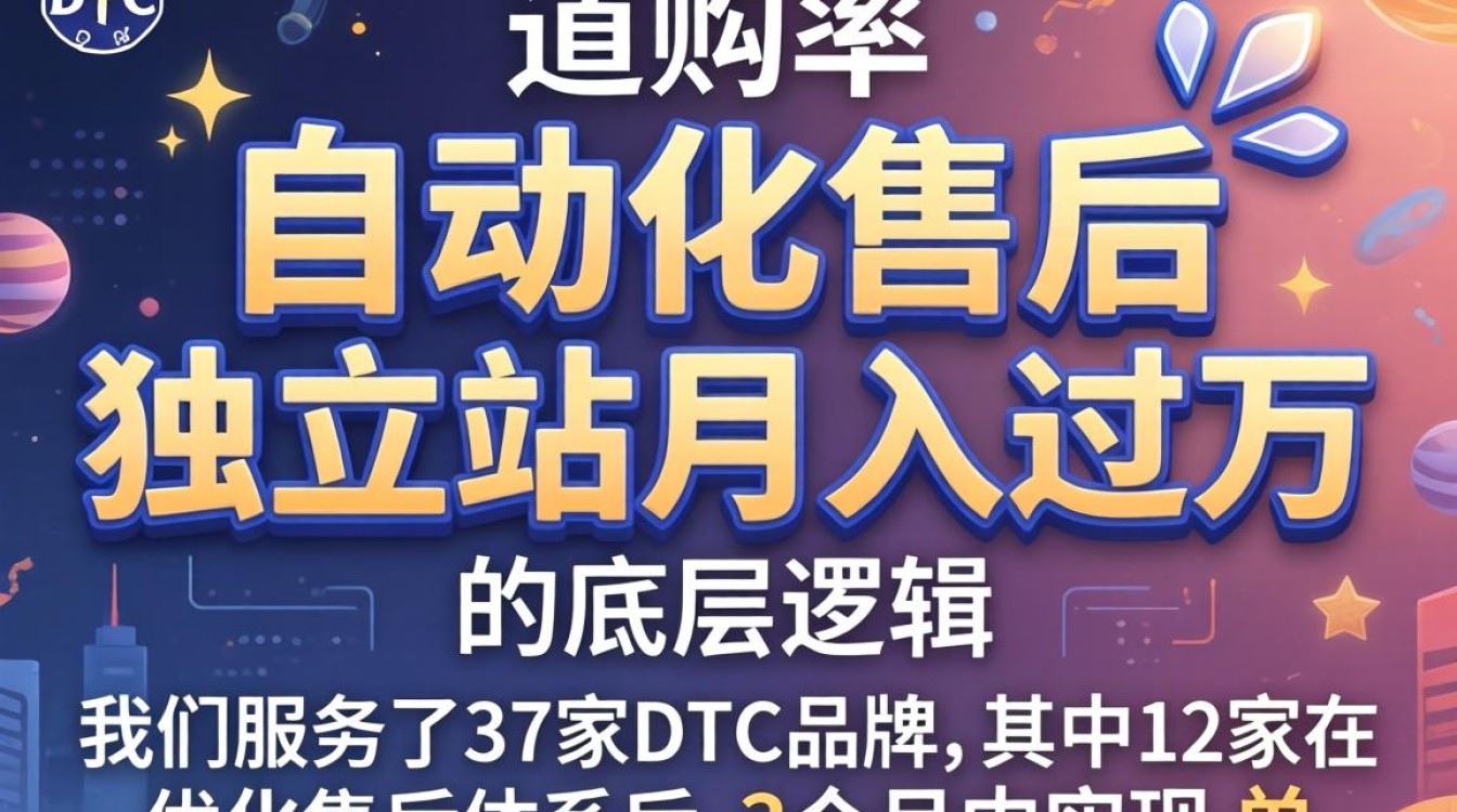 独立站售后怎么提高?独立站售后优化技巧+变现方法月入过万 独立站售后怎么提高