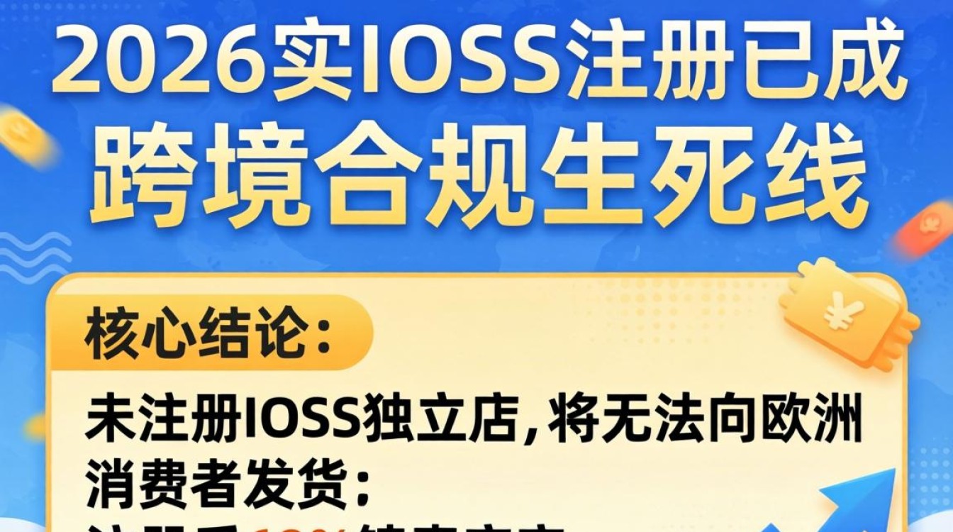 独立站IOSS怎么注册