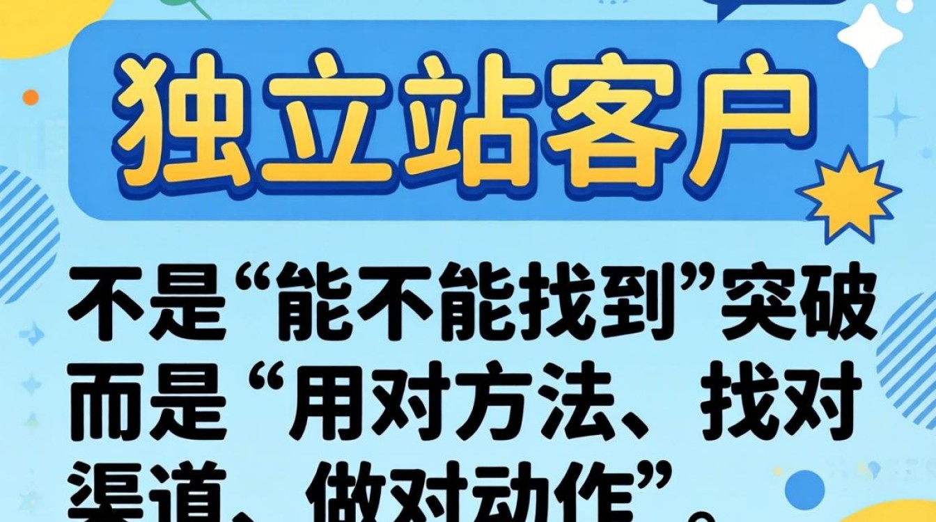 独立站客户搜索方法与用途解析