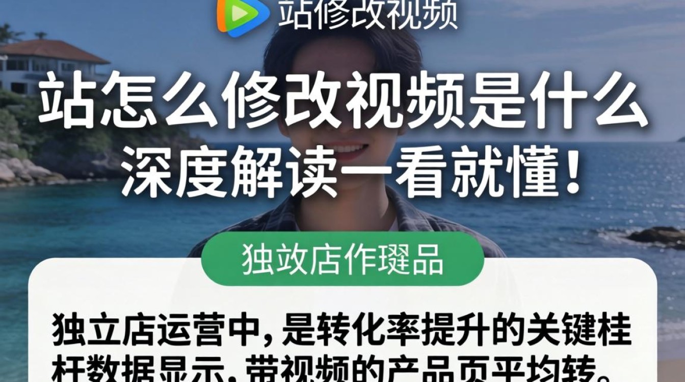 独立站怎么修改视频?独立站视频编辑教程 独立站怎么修改视频