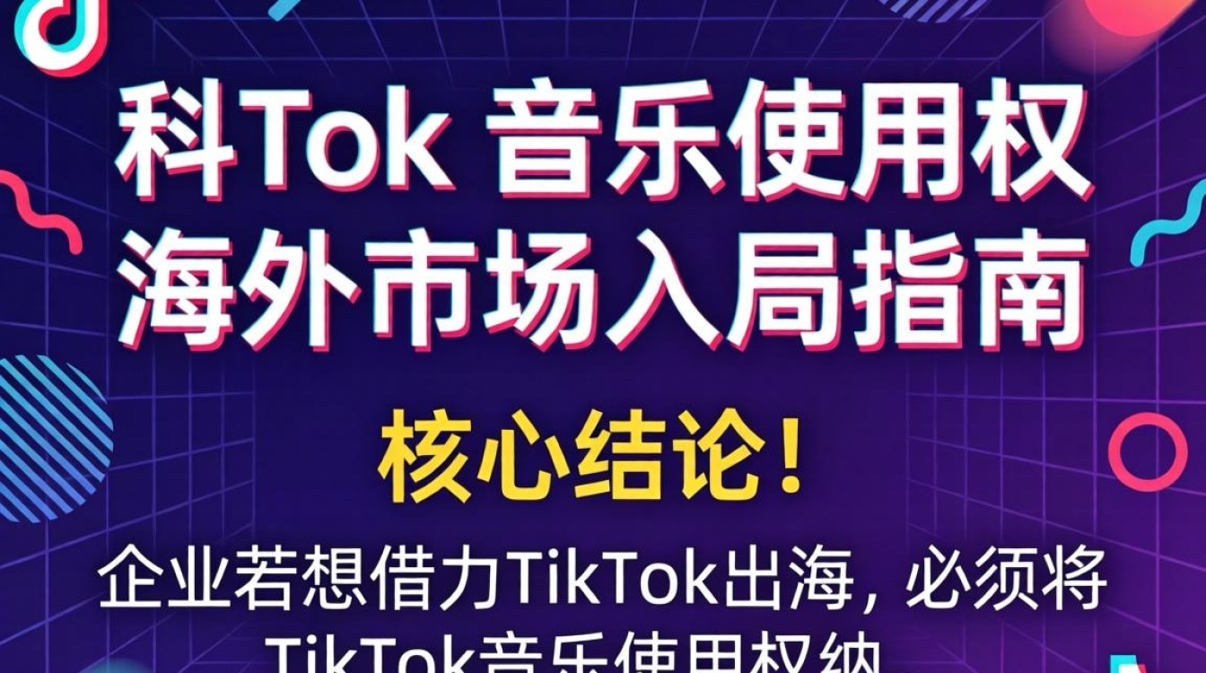 海外短视频平台音乐版权合规入局指南