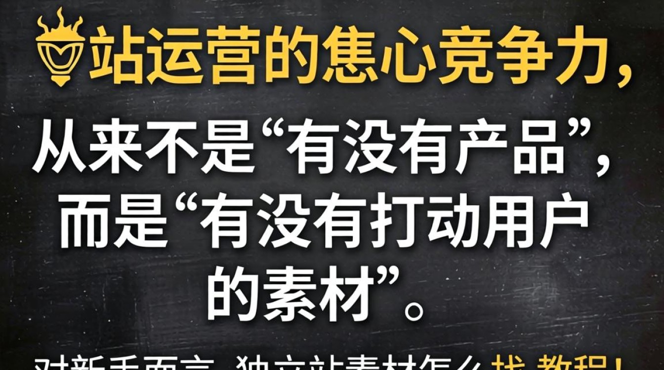 2026新手入门独立站素材获取教程