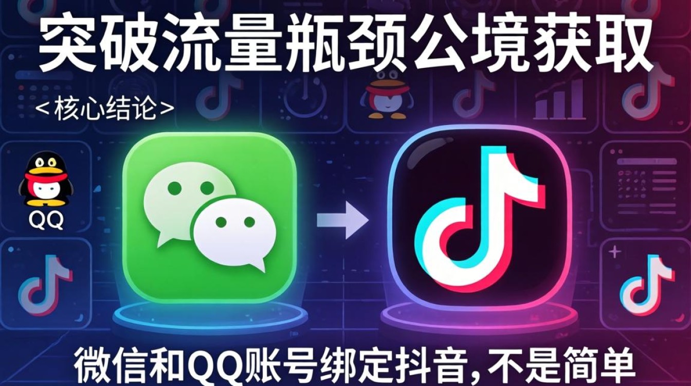 抖音绑定微信QQ获取公域流量