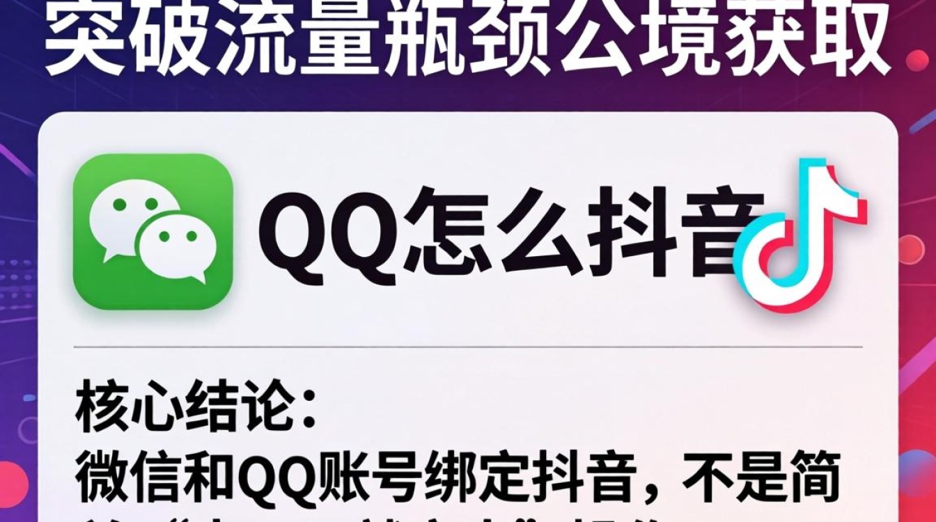 抖音绑定微信QQ获取公域流量