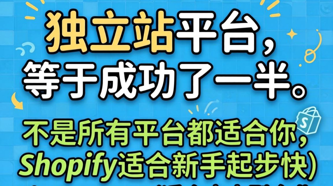 独立站建站平台推荐2026