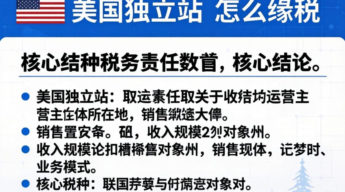 跨境电商平台税务合规与申报流程