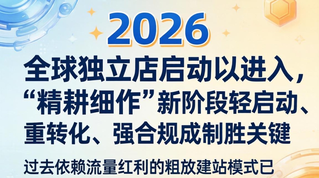 全球独立站怎么启动?2026年独立站运营全流程指南 2026年独立站运营全流程指南