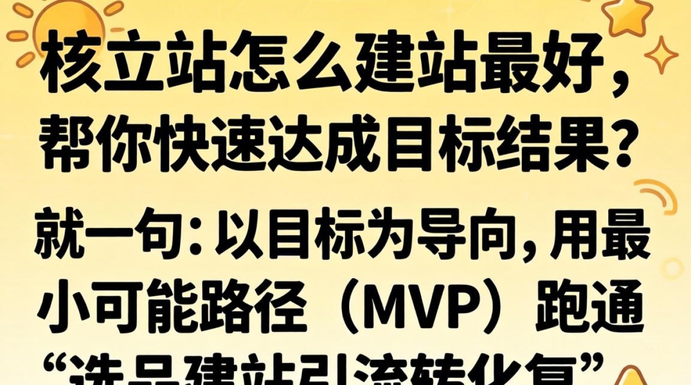 独立站建站流程与技巧
