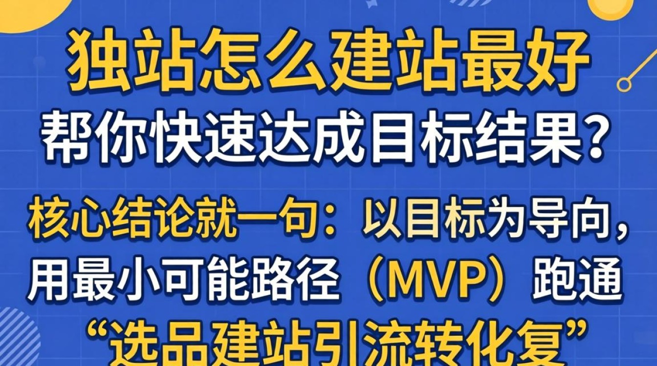 独立站建站流程与技巧