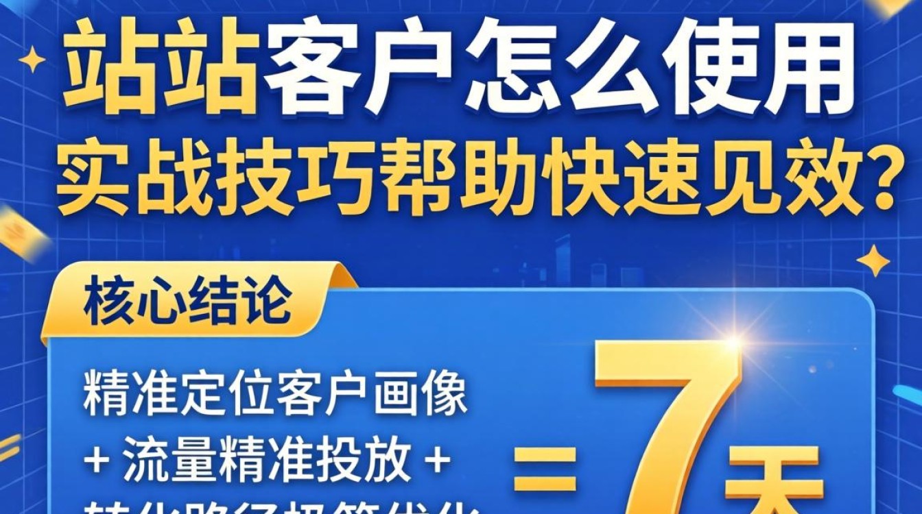 独立站客户怎么用?独立站客户使用实战技巧快速见效 独立站客户使用实战技巧快速见效