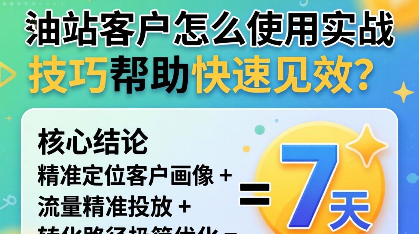 独立站客户怎么用?独立站客户使用实战技巧快速见效 独立站客户使用实战技巧快速见效