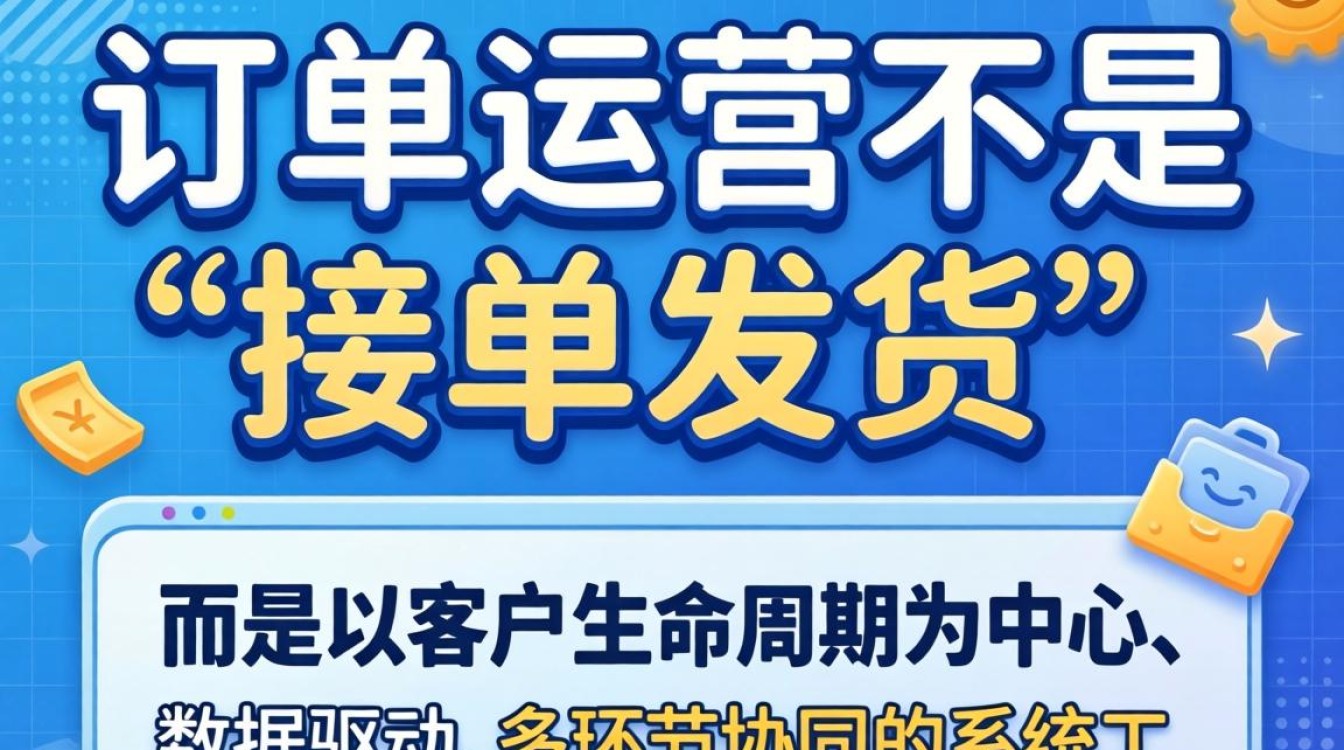 独立站订单怎么运营?独立站订单高效运营流程与实操技巧 独立站订单高效运营流程与实操技巧