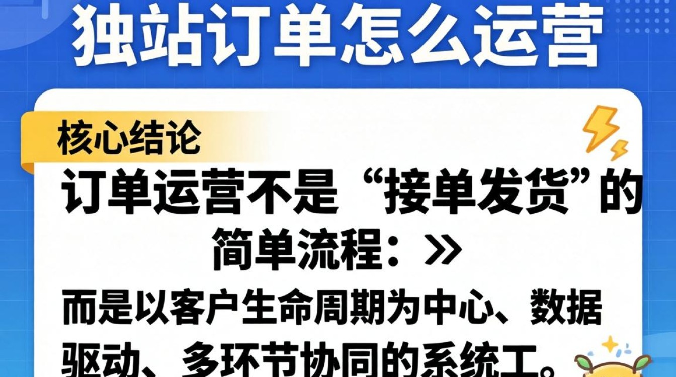 独立站订单怎么运营?独立站订单高效运营流程与实操技巧 独立站订单高效运营流程与实操技巧