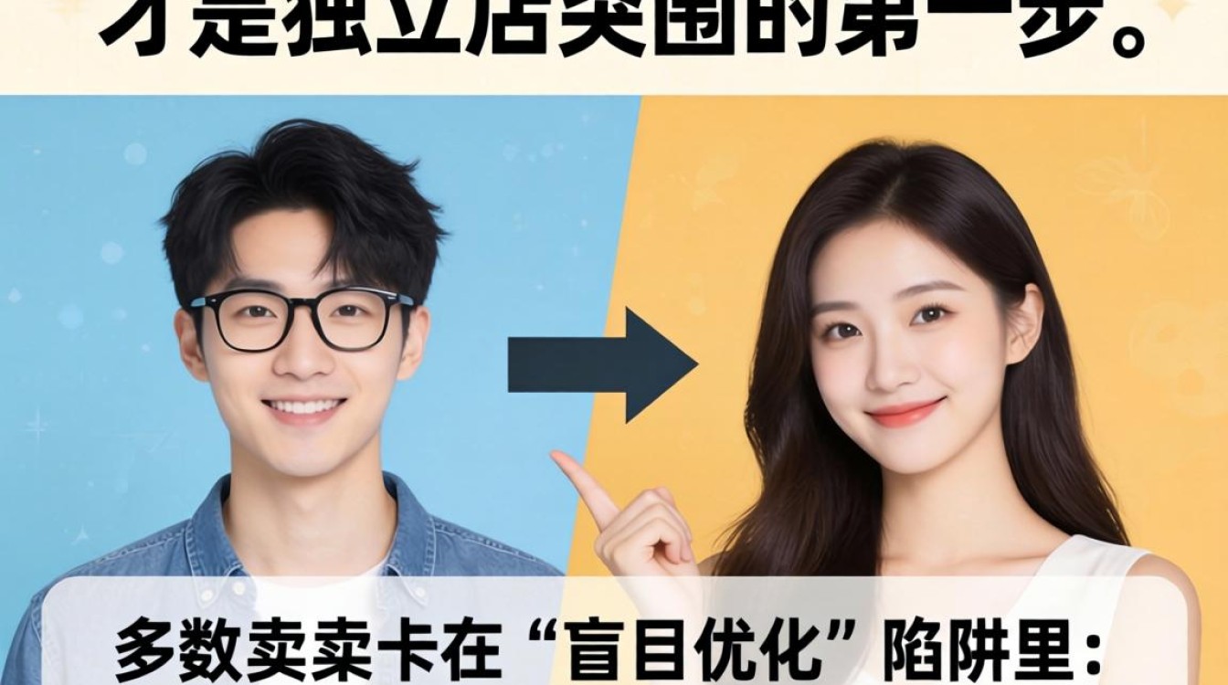 独立站竞品分析工具和方法