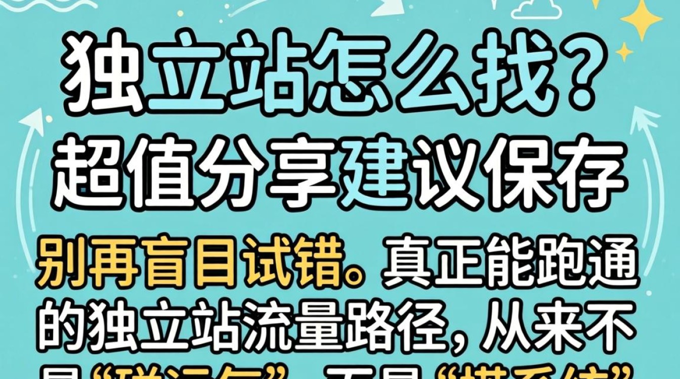 fp独立站怎么找?fp独立站开发流程与避坑指南 fp独立站开发流程与避坑指南