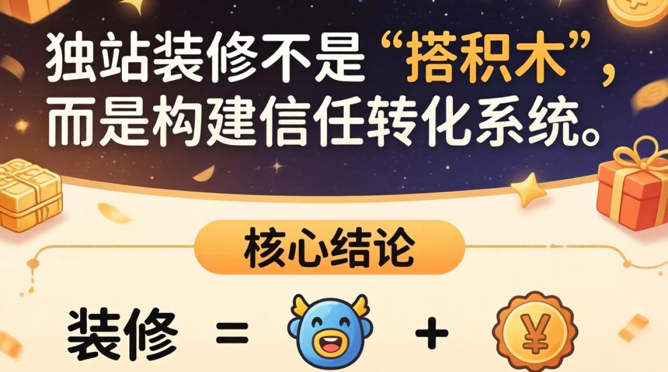 独立站怎么装修店面?独立站店铺装修从入门到精通学习路径 独立站店铺装修从入门到精通学习路径
