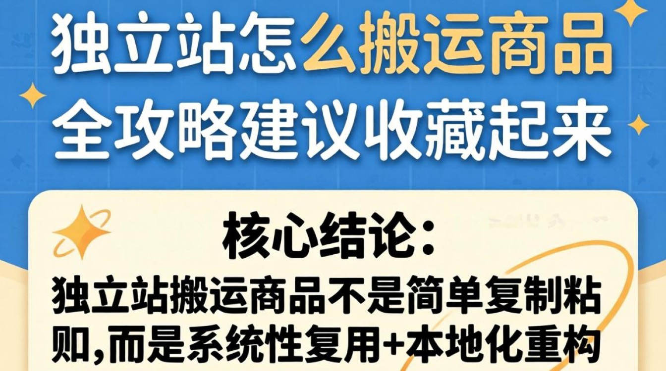 独立站怎么搬运商品?独立站商品搬运全流程攻略及实操建议 独立站商品搬运全流程攻略及实操建议