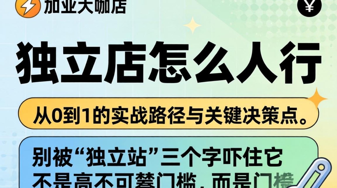 独立站新手入门指南