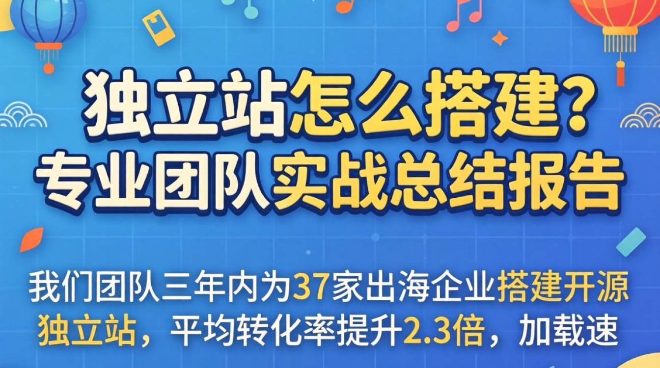 开源独立站怎么搭建?专业团队实战总结,从零部署到上线全流程指南 从零部署到上线全流程指南