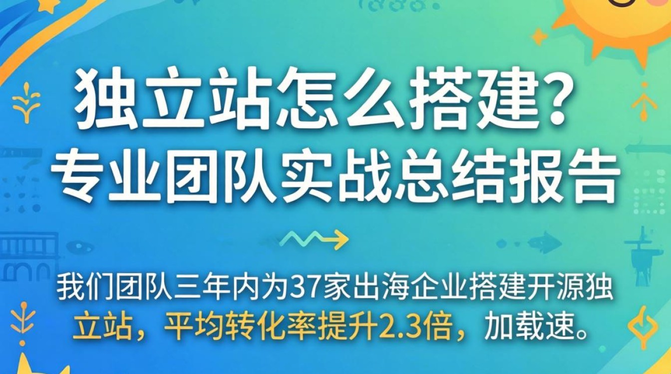 开源独立站怎么搭建?专业团队实战总结,从零部署到上线全流程指南 从零部署到上线全流程指南