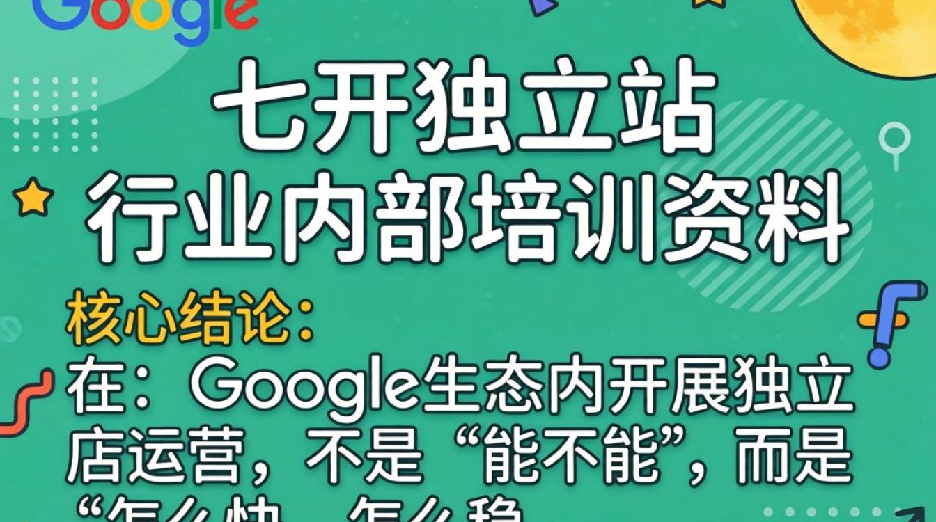 谷歌独立站建站流程与行业实操培训