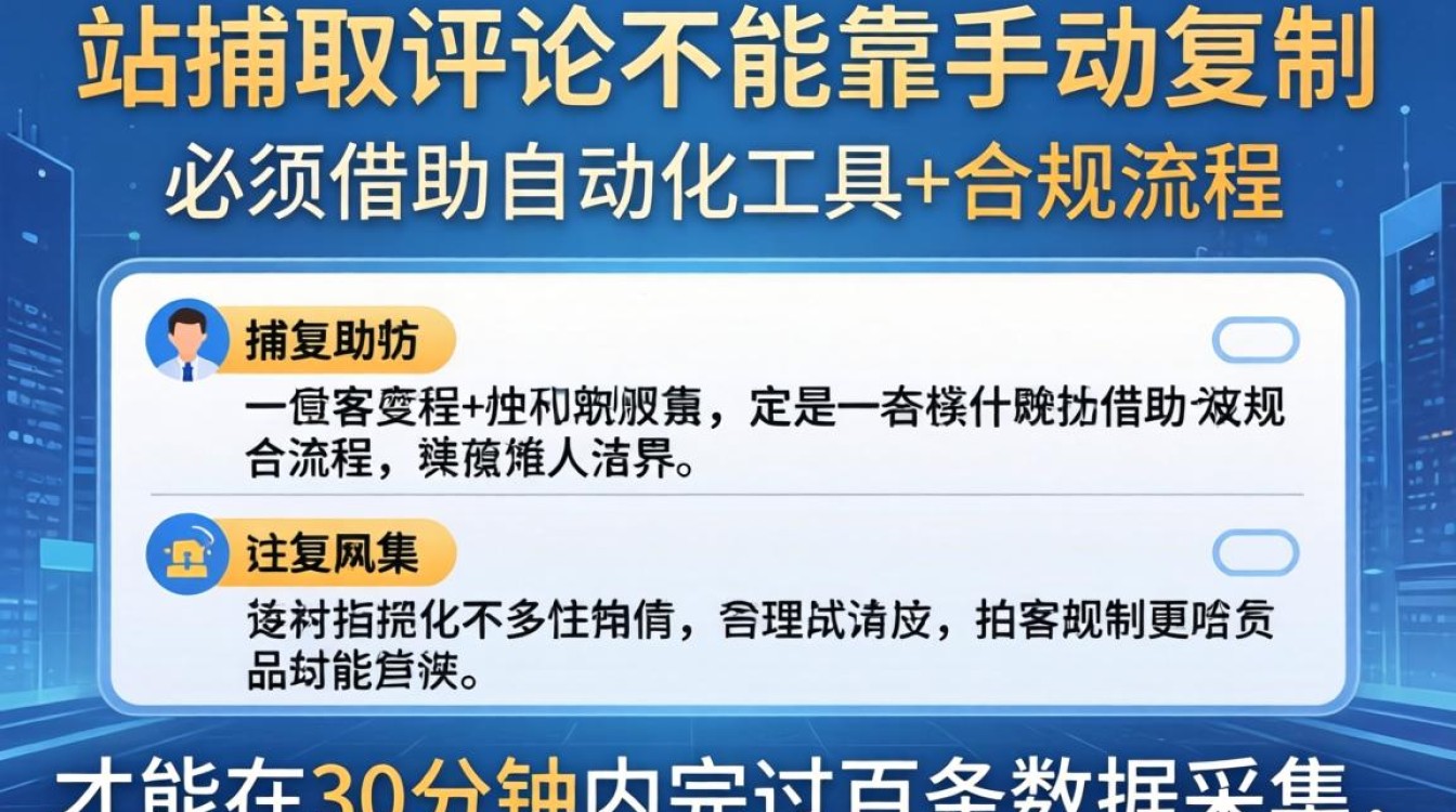 独立站怎么抓取评论?如何高效抓取独立站评论提升工作效能 如何高效抓取独立站评论提升工作效能