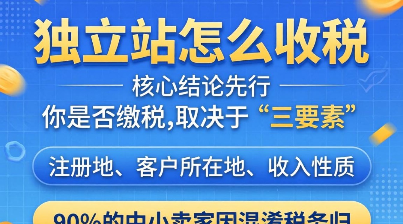 外贸独立站怎么收税?外贸独立站跨境收款税务合规指南 外贸独立站跨境收款税务合规指南