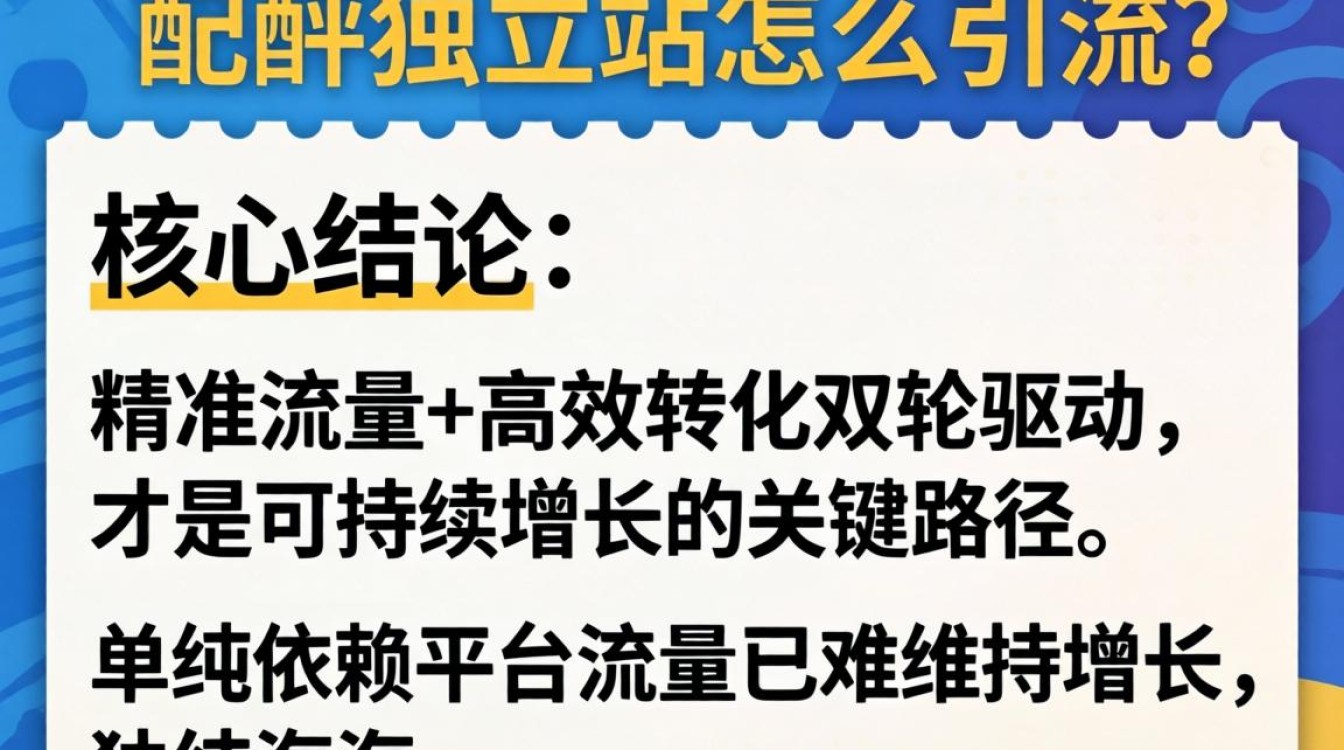 高效提升网站流量和转化率