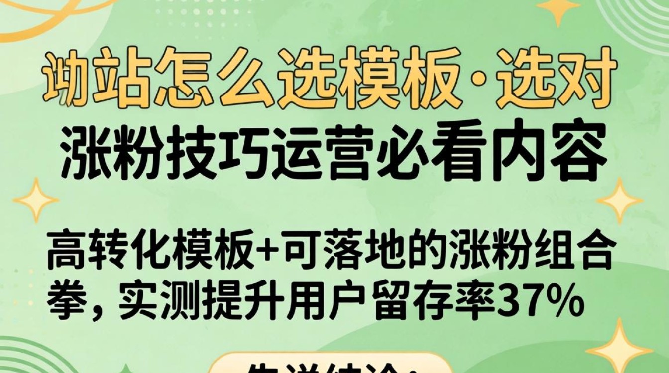 独立站建站模板选择技巧涨粉运营必看