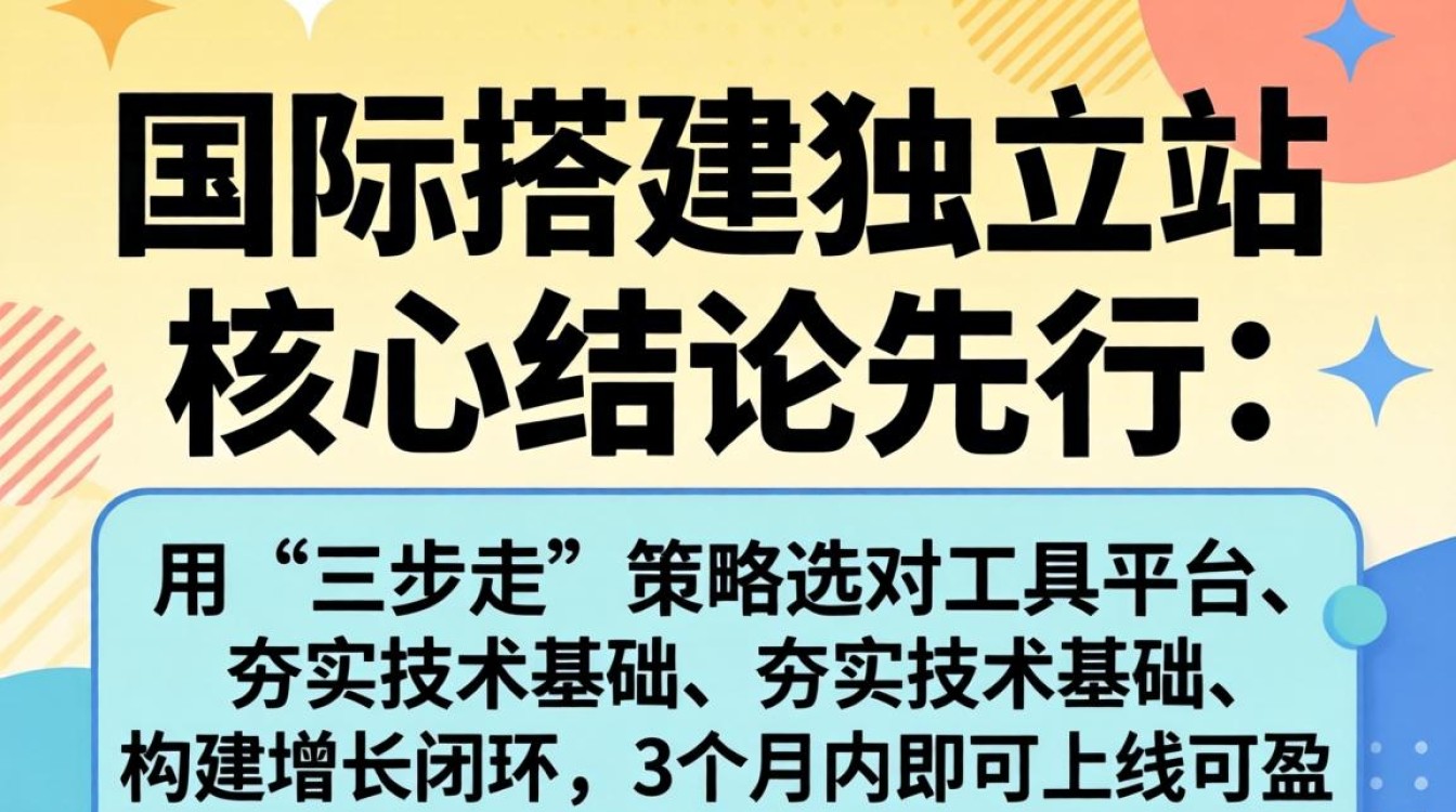 国内怎么搭建独立站?行业专家推荐必看内容,独立站建站流程与避坑指南 独立站建站流程与避坑指南