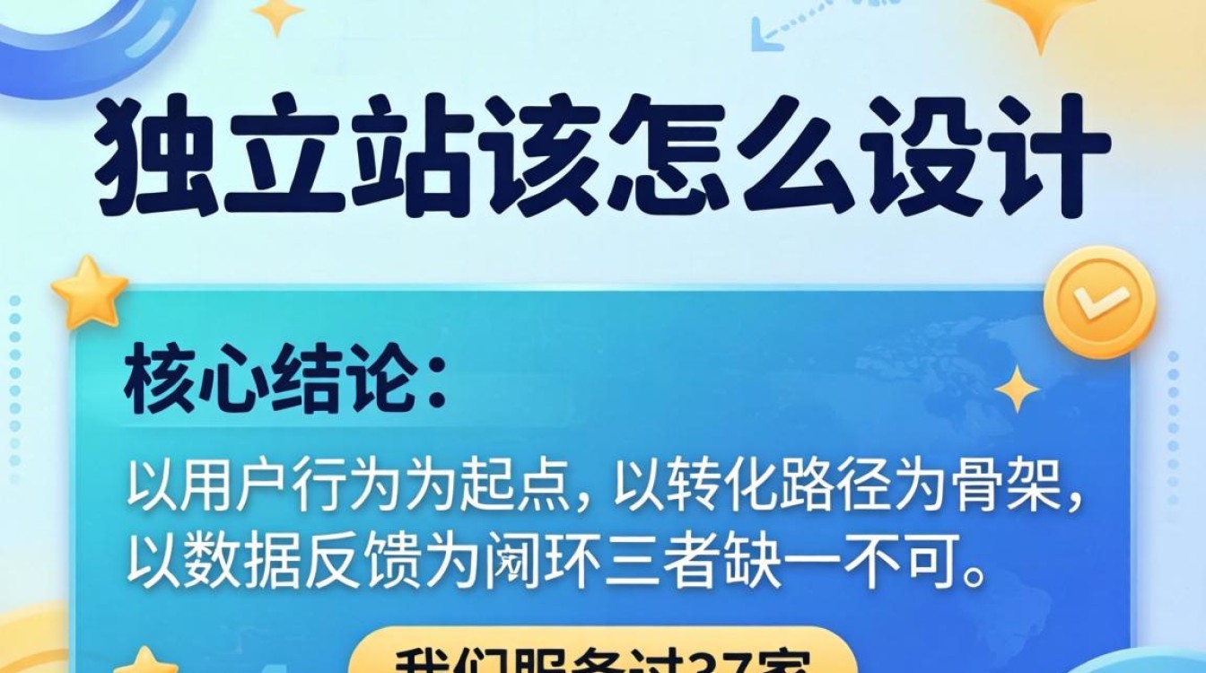 独立站应该怎么设计?独立站设计学习指南建议收藏备用 独立站设计学习指南建议收藏备用