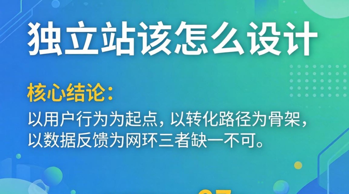 独立站应该怎么设计?独立站设计学习指南建议收藏备用 独立站设计学习指南建议收藏备用