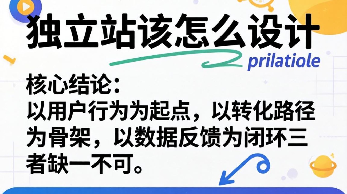 独立站应该怎么设计?独立站设计学习指南建议收藏备用 独立站设计学习指南建议收藏备用