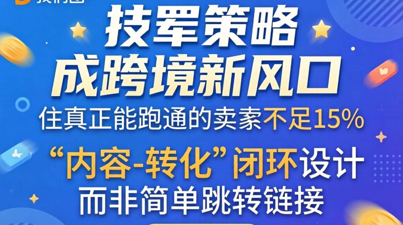 独立站怎么挂在TK?TK热门推荐独立站挂载方法 TK热门推荐独立站挂载方法