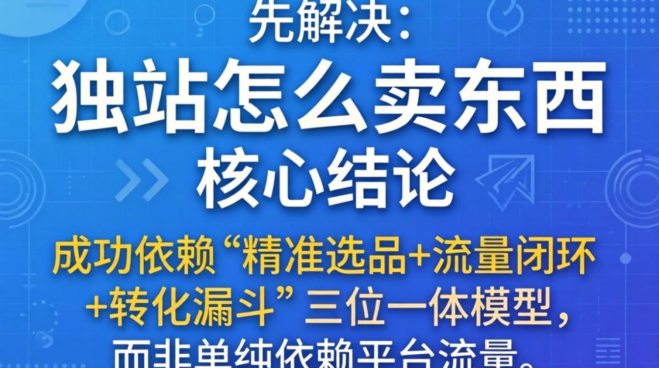 独立站怎么卖东西?独立站电商运营全流程实战指南 独立站电商运营全流程实战指南