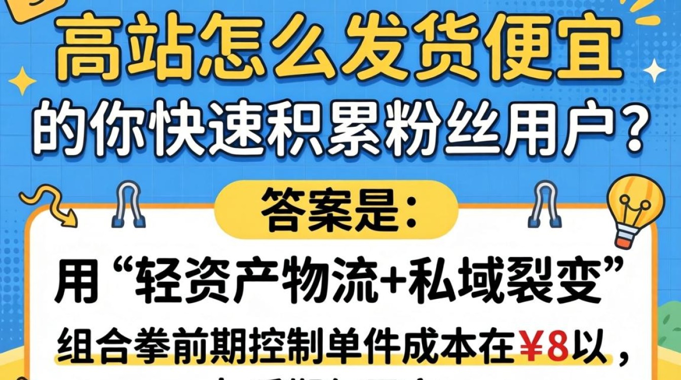独立站怎么发货便宜?独立站发货省钱技巧+快速积累粉丝用户 独立站怎么发货便宜