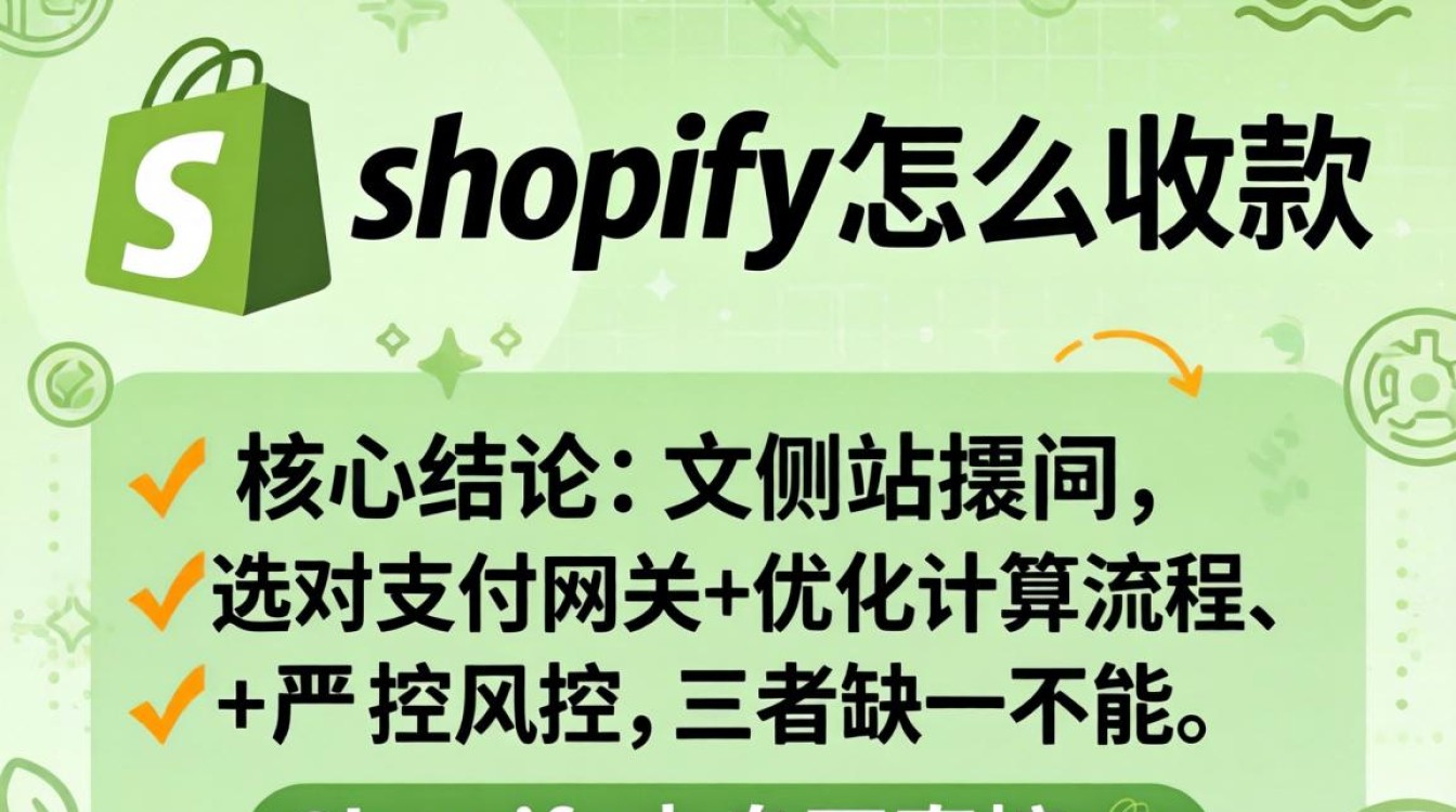 shopify收款方式有哪些及运营必备技巧