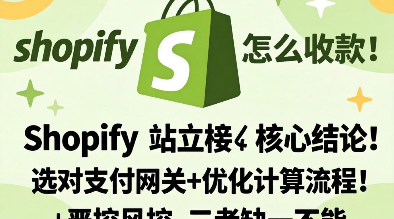 shopify收款方式有哪些及运营必备技巧