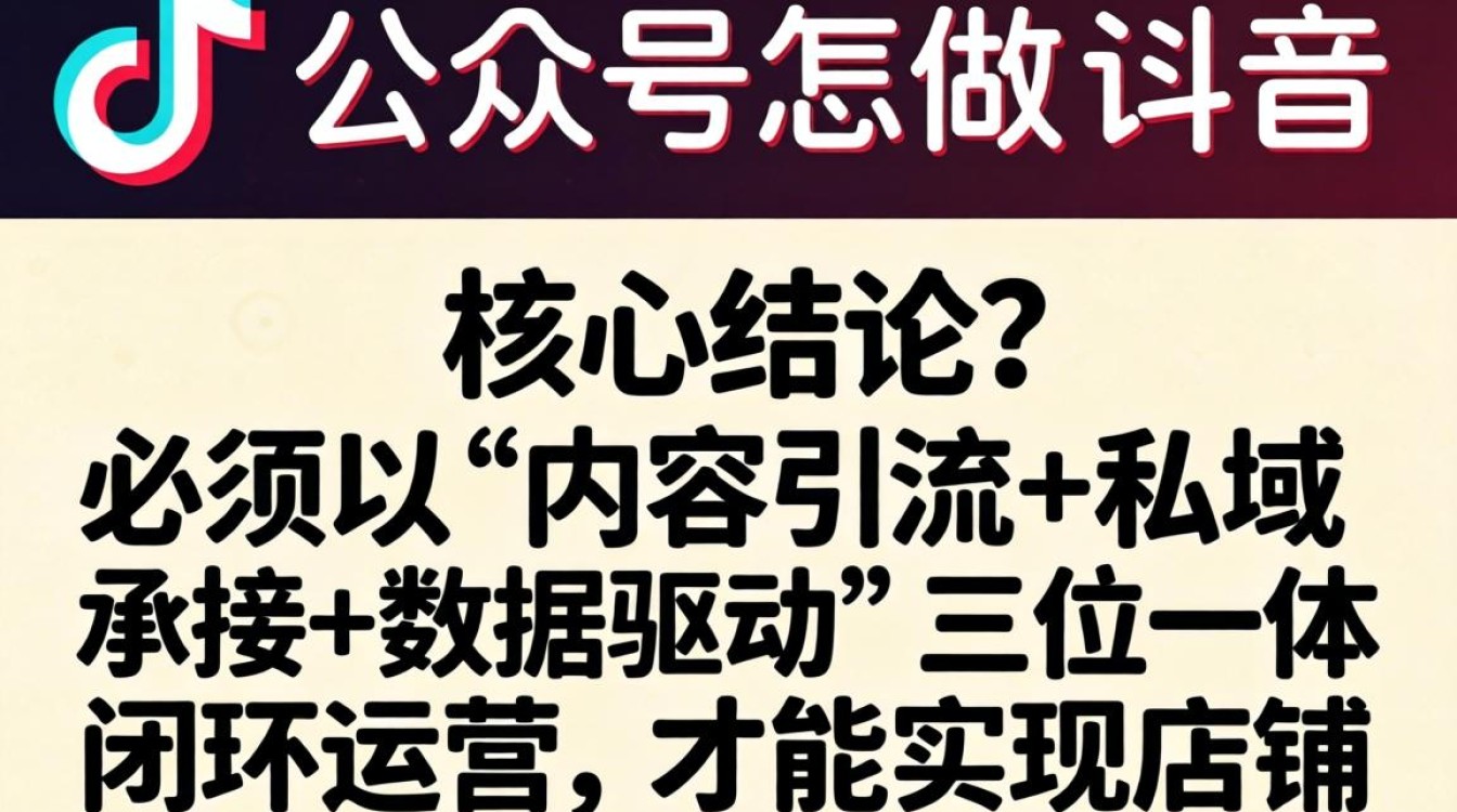 抖音公众号运营与商品推广技巧