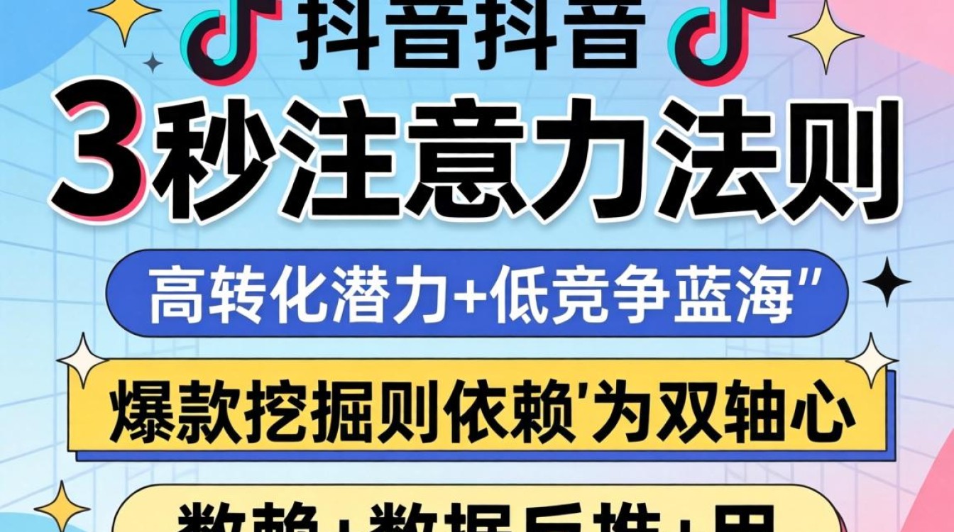 抖音封面图片怎么改文字?选品策略与爆款挖掘技巧 抖音封面图片怎么改文字