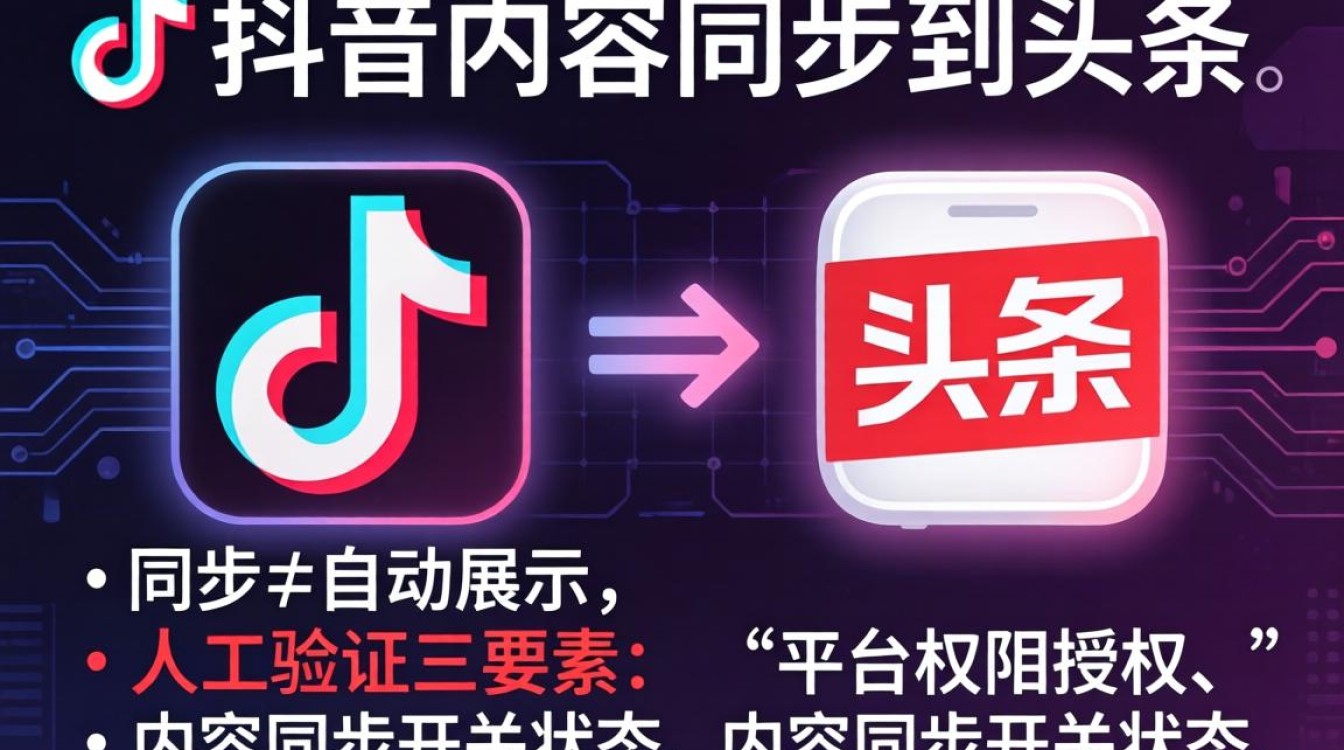 账号装修与主页优化技巧