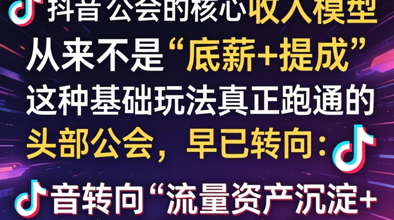 高级变现玩法突破增长瓶颈