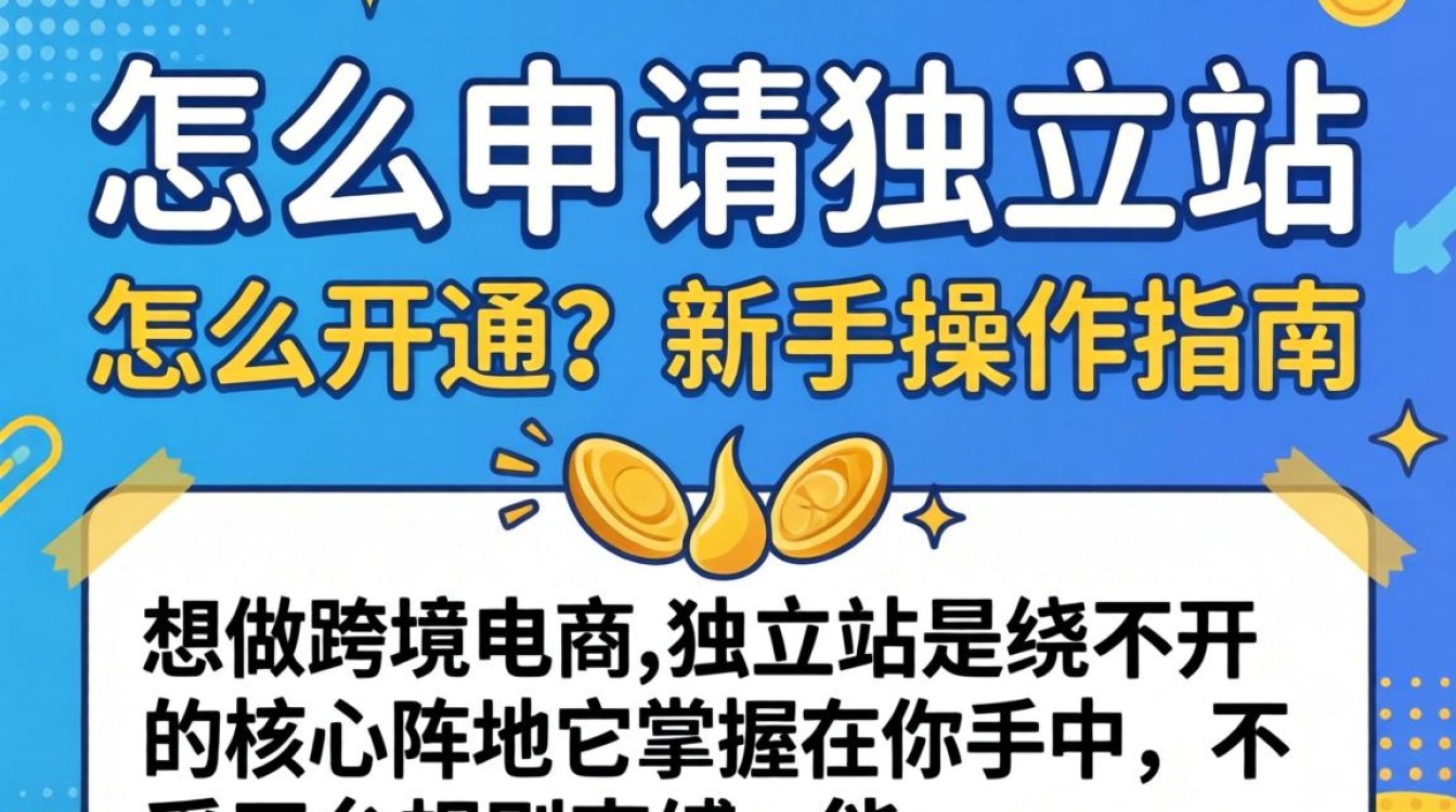 新手如何开通独立站并快速运营