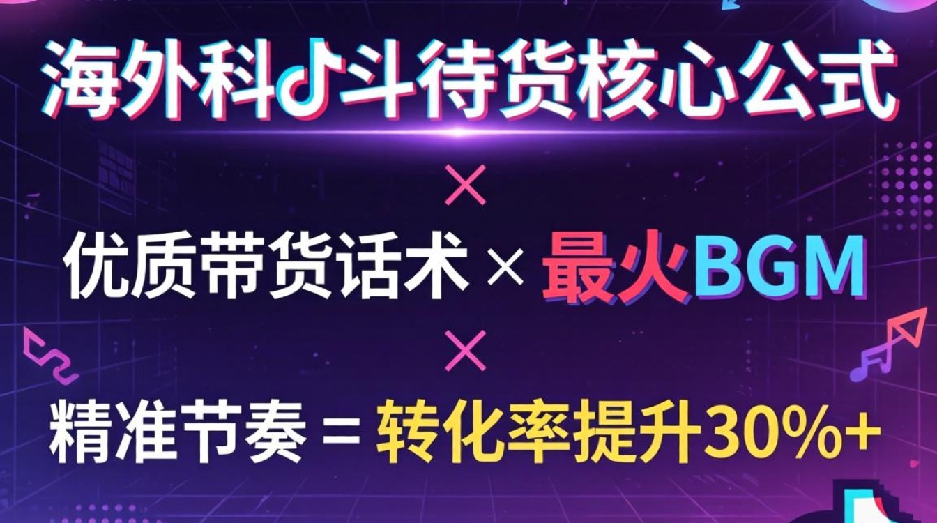 海外TikTok带货话术怎么写