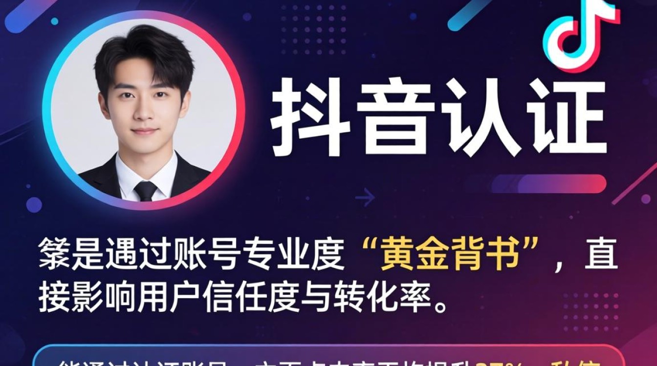 抖音头像怎么认证