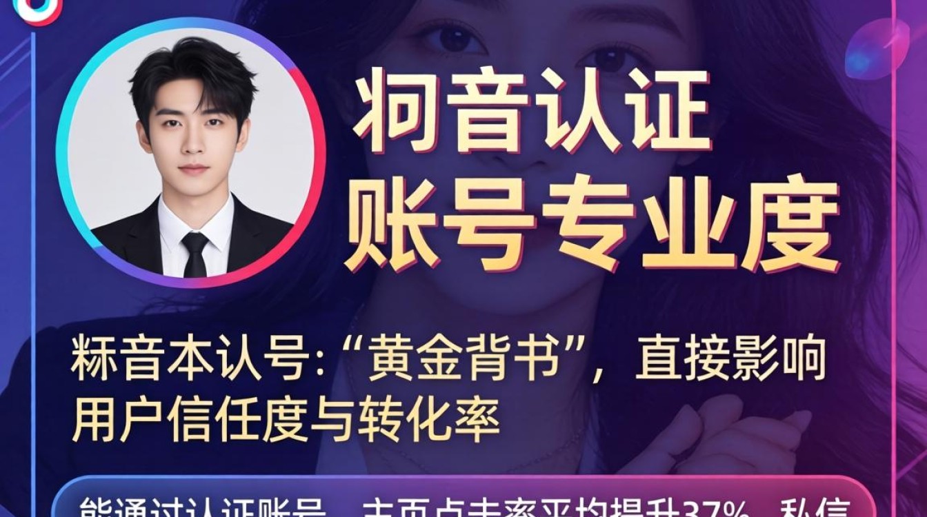 抖音头像怎么认证